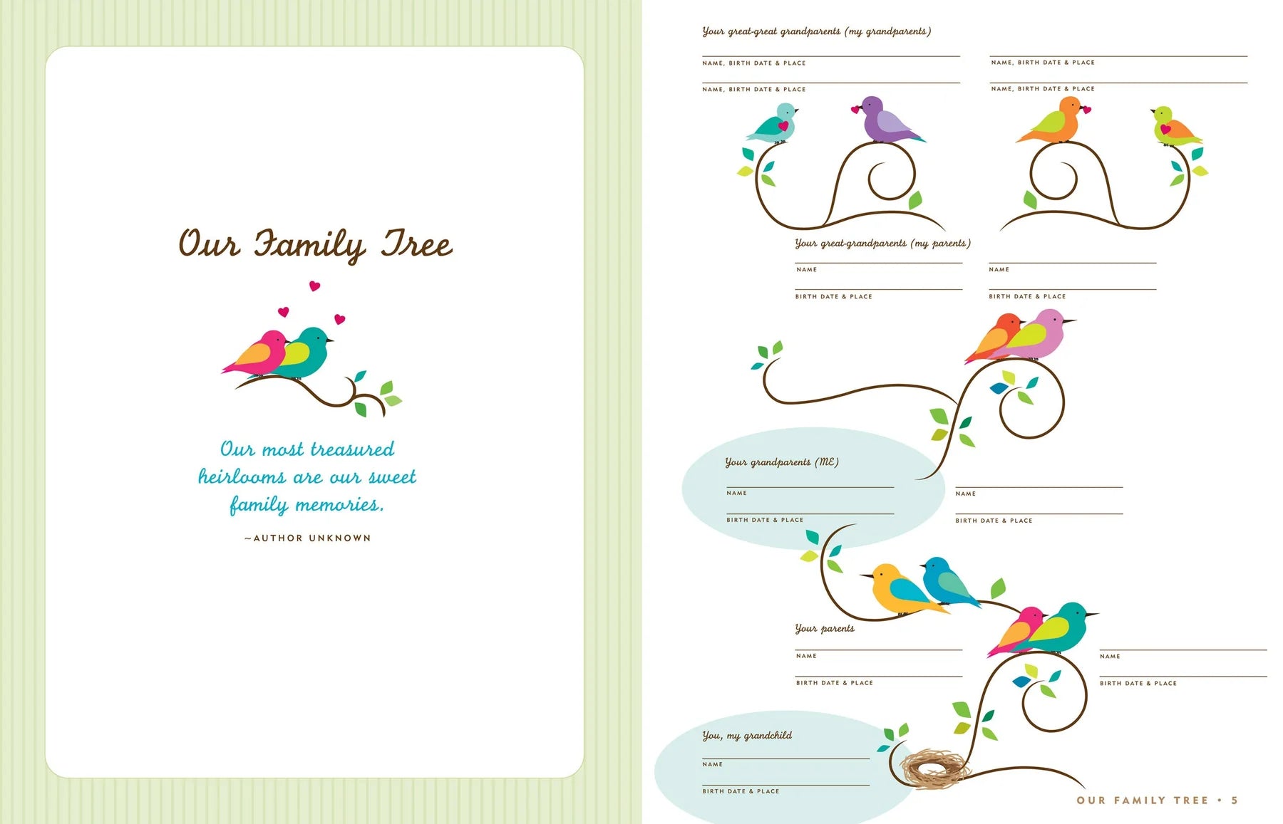 Memories for my Grandchild Organizer