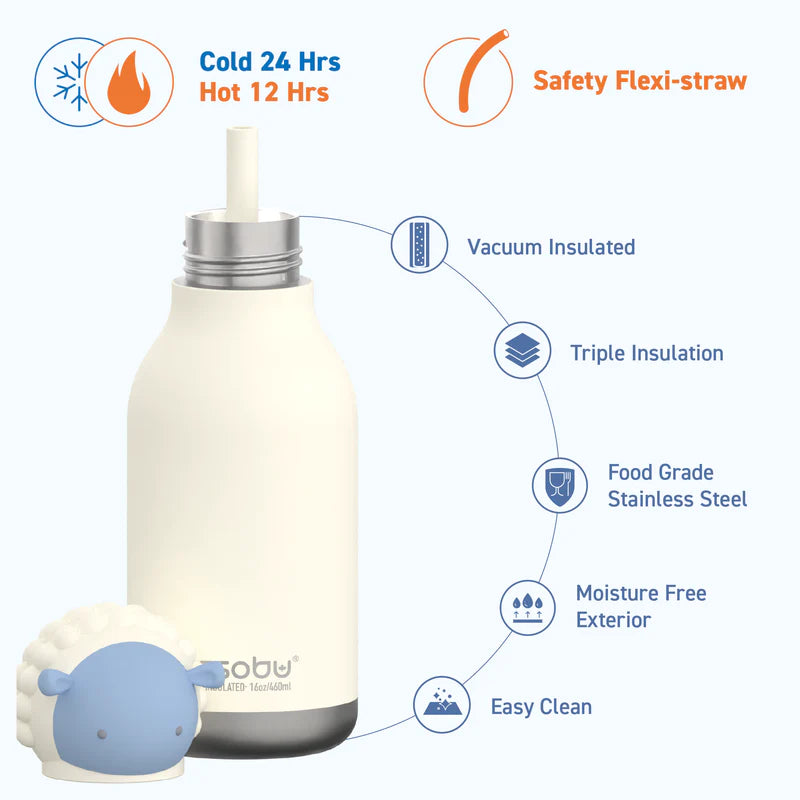 Asobu Brie Sheep Bestie Bottle