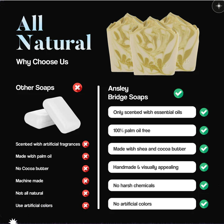 (15*) Sicilian Lemon Handmade Soap