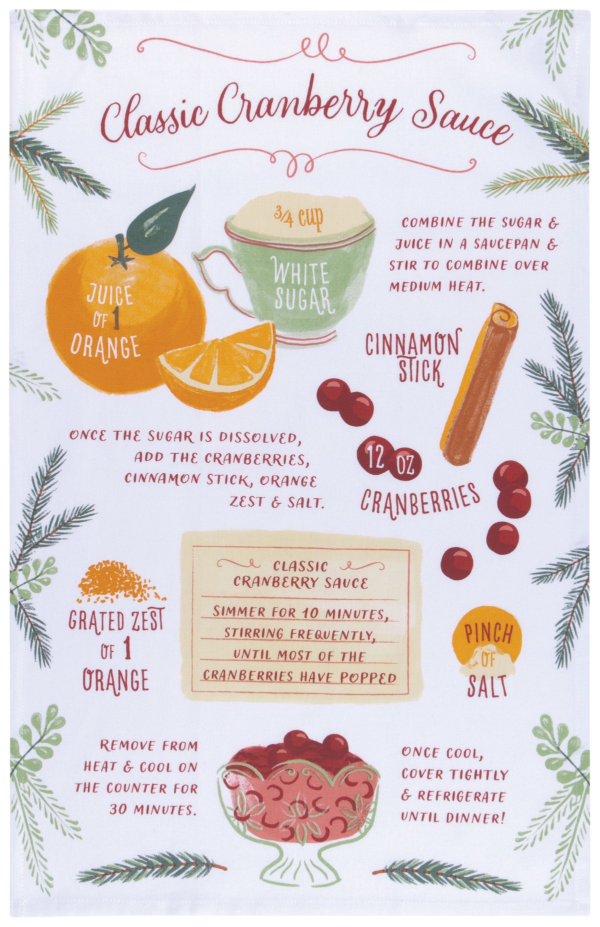 Cranberry Sauce Tea Towels, Set of 2