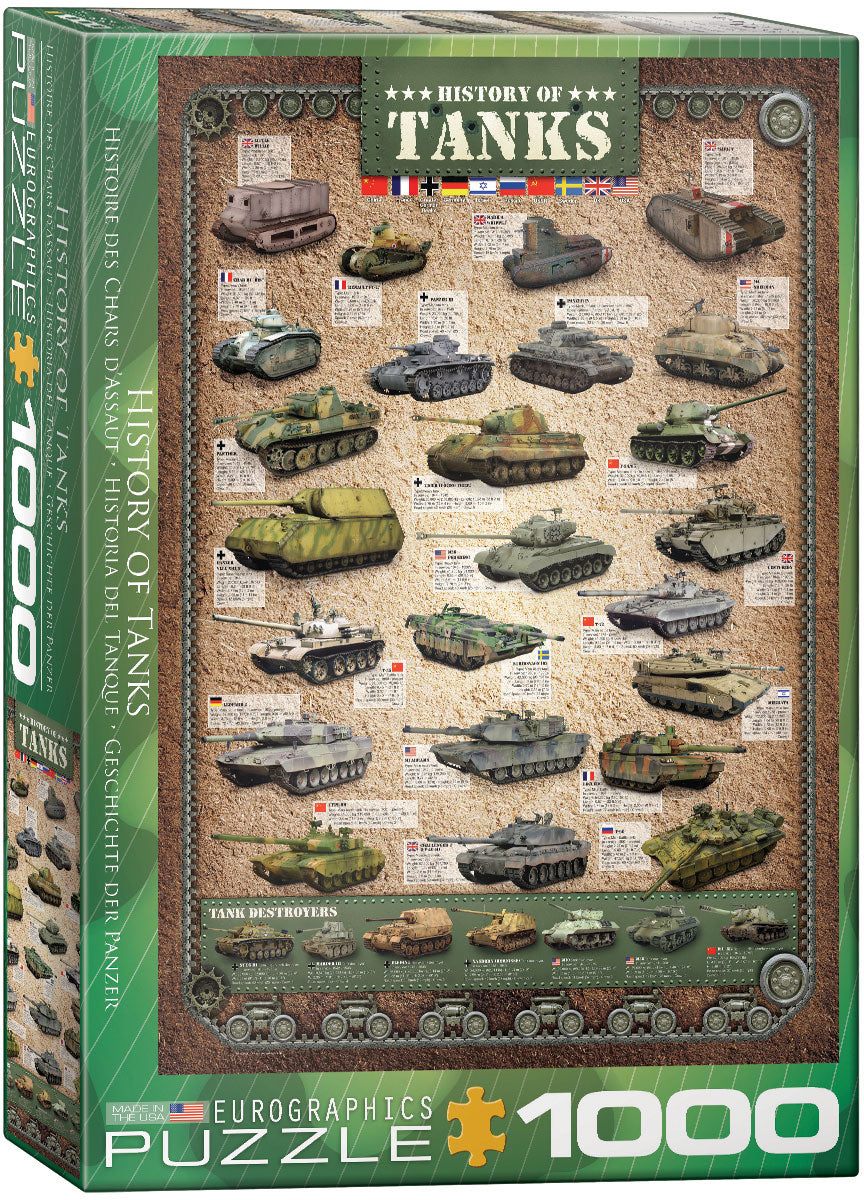 History of Tanks, 1000 Piece Puzzle