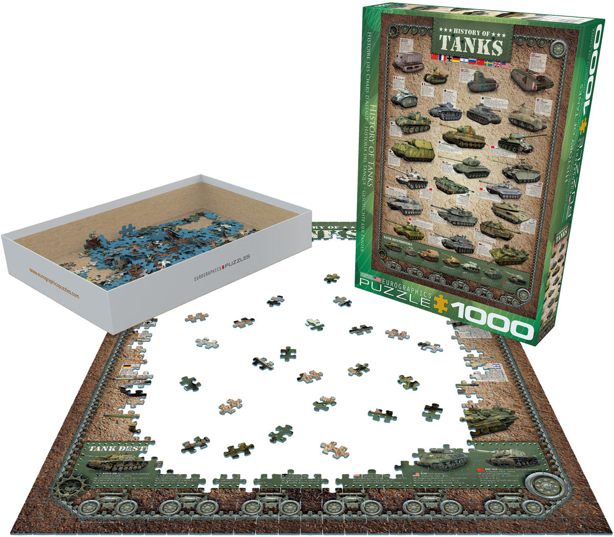 History of Tanks, 1000 Piece Puzzle