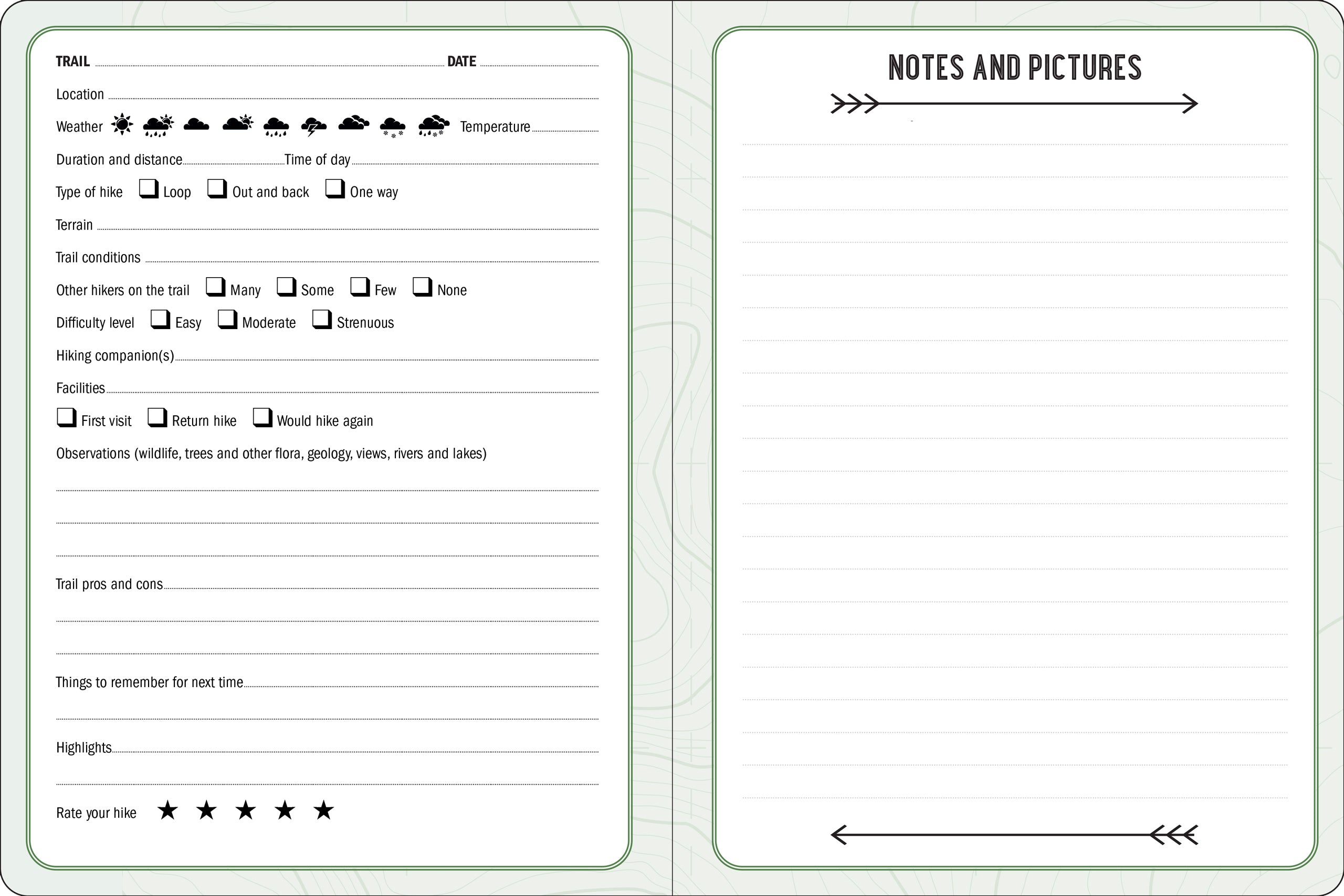 Two pages with charts for recording trails, and taking notes