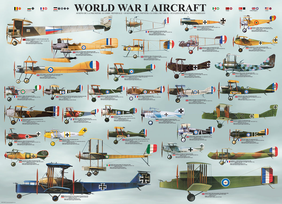 World War I Aircraft, 1000 Piece Puzzle