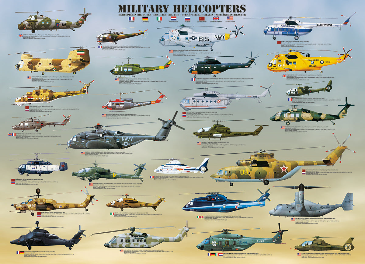 Military Helicopters, 1000 Piece Puzzle