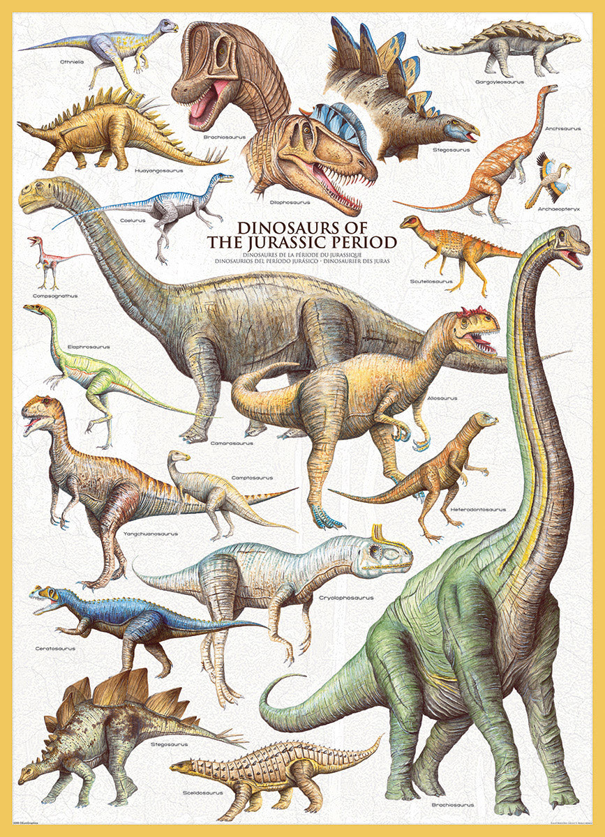 Dinosaurs of the Jurassic Period, 1000 Piece Puzzle