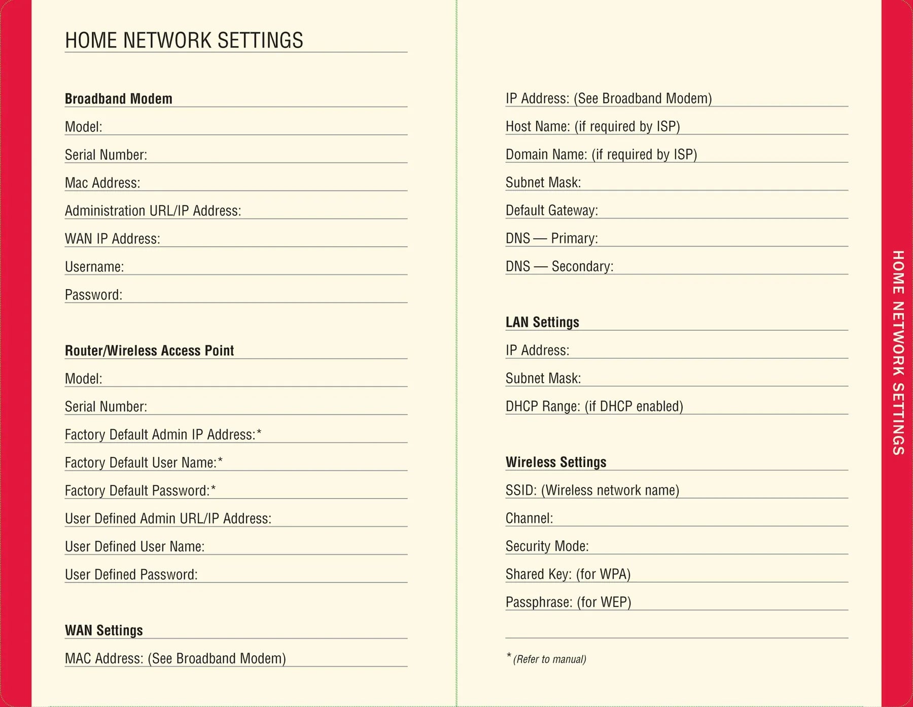 Two pages with spaces for wifi information with the title "home network settings"