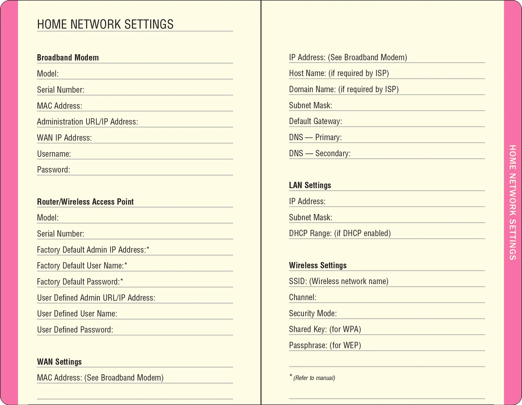 Blossoms & Bluebirds Personal Internet Address & Password Logbook