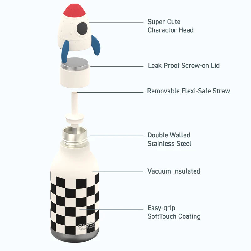 Asobu Rocketship Bestie Bottle