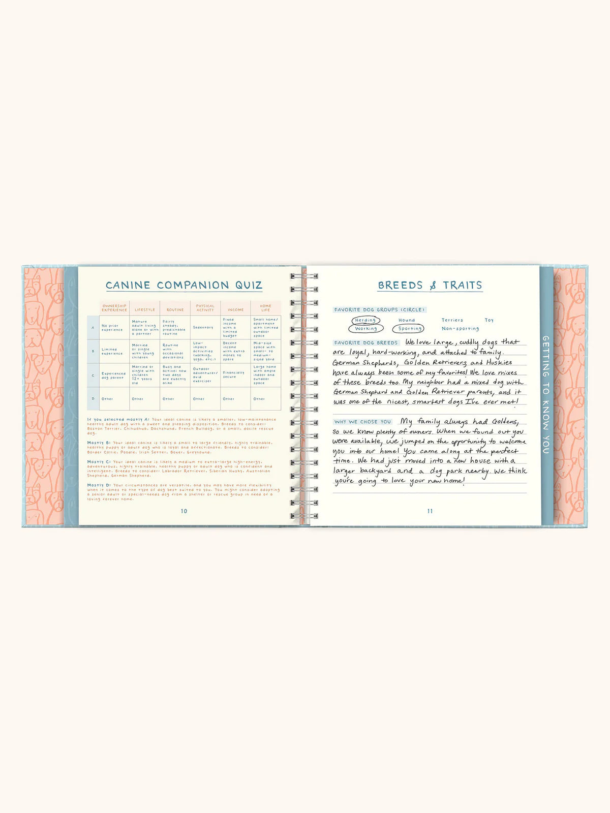It's a Dog! Guided Journal
