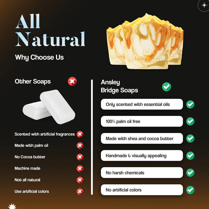 (15*) Orange Grapefruit Handmade Soap