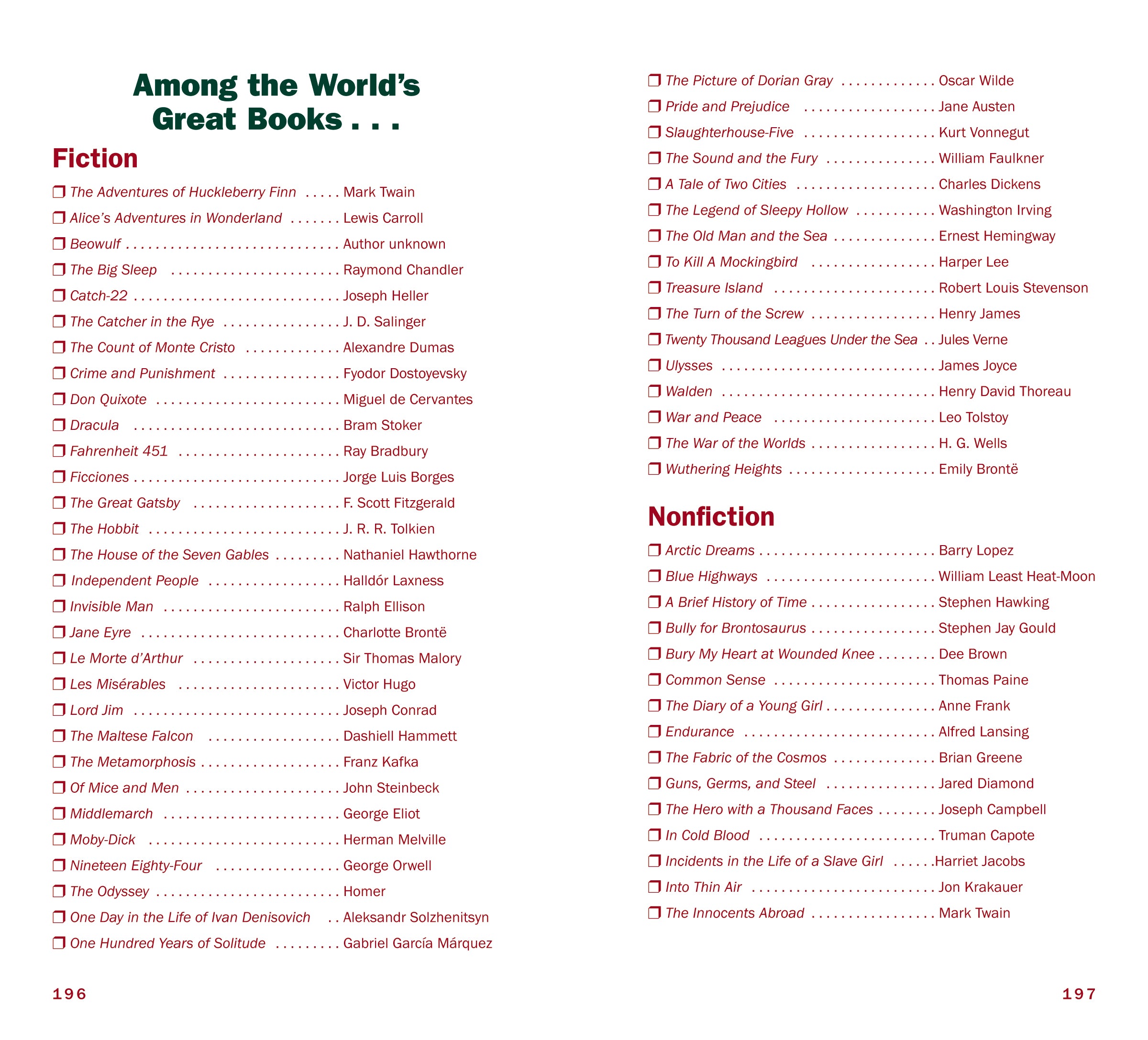 two pages with a checklist of different well-known books with the title "Among the World's Great Books..."